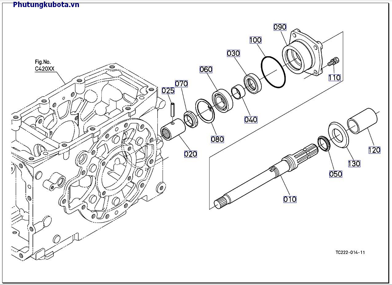 Trục PTO